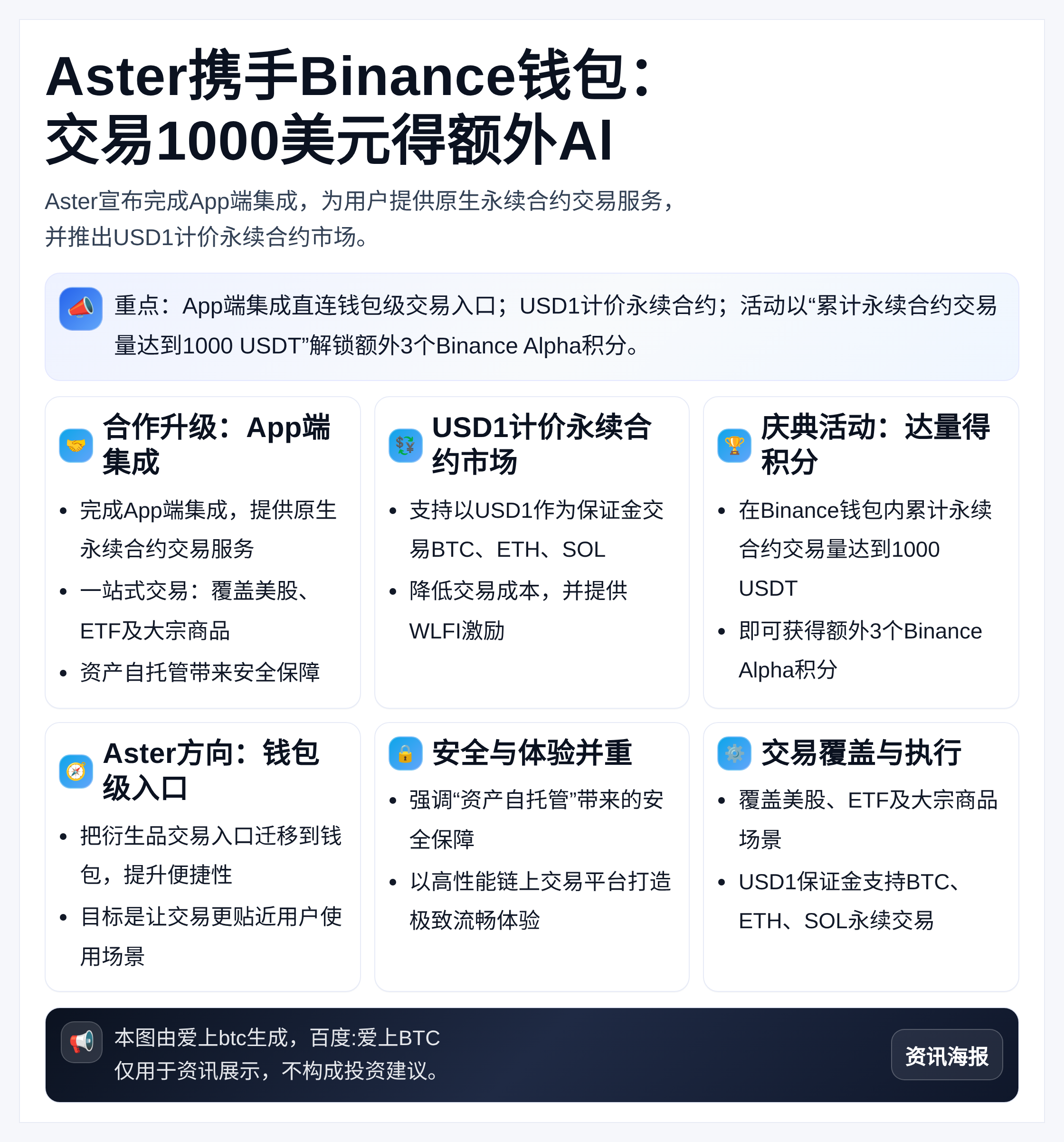 Aster携手Binance钱包：交易1000美元得额外Al