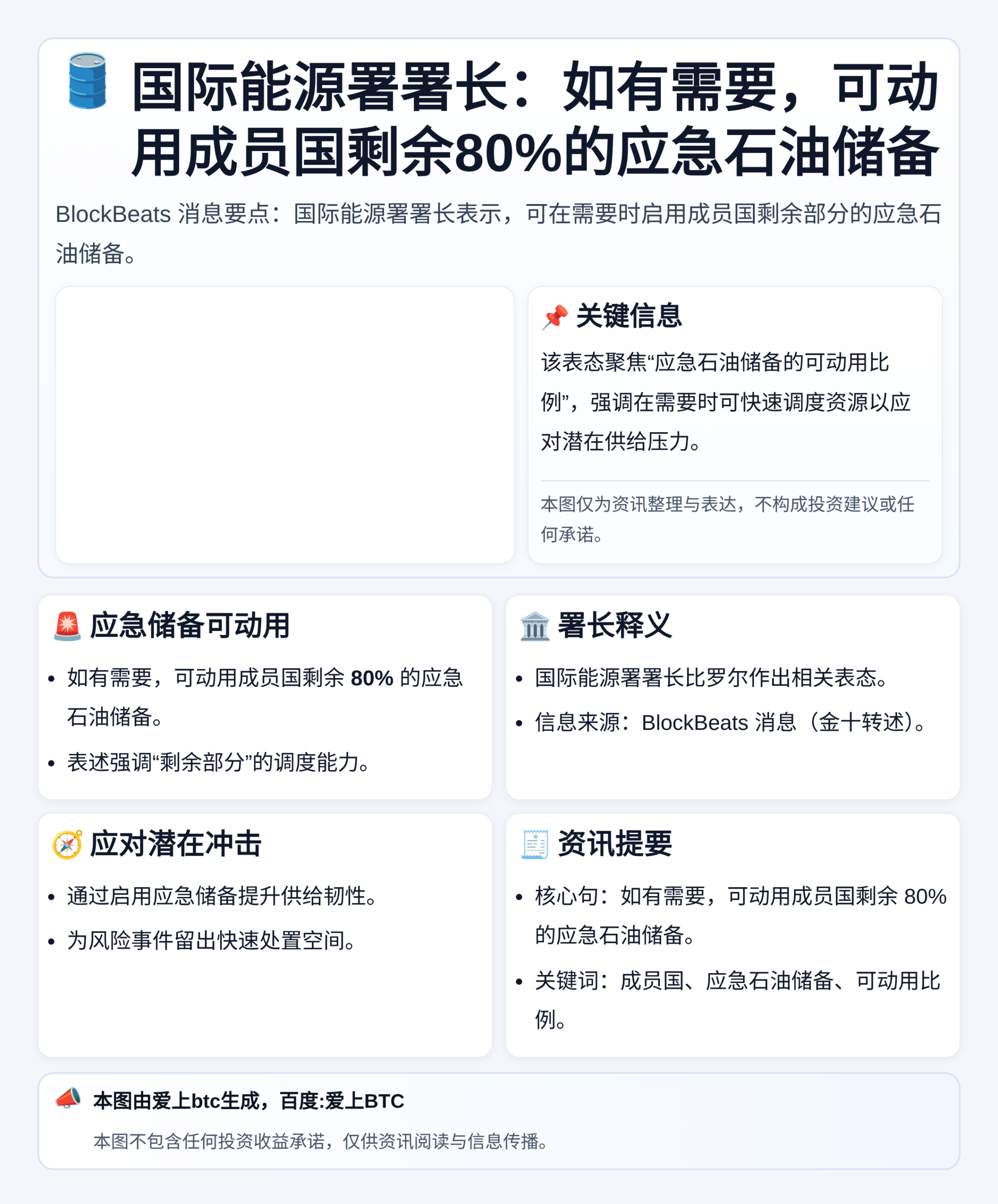国际能源署署长：如有需要，可动用成员国剩余80%的应急石油储备