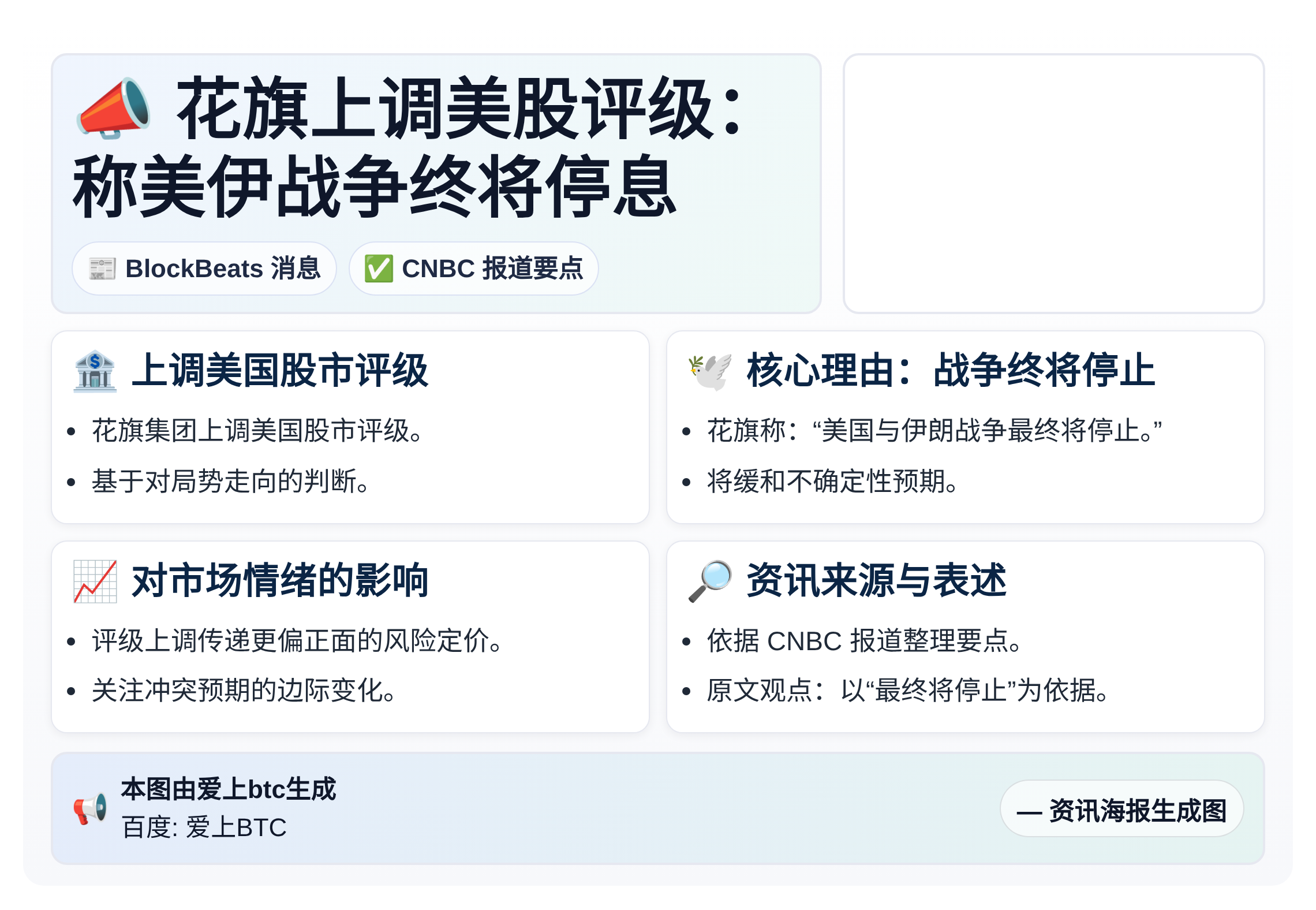 花旗上调美股评级：称美伊战争终将停息