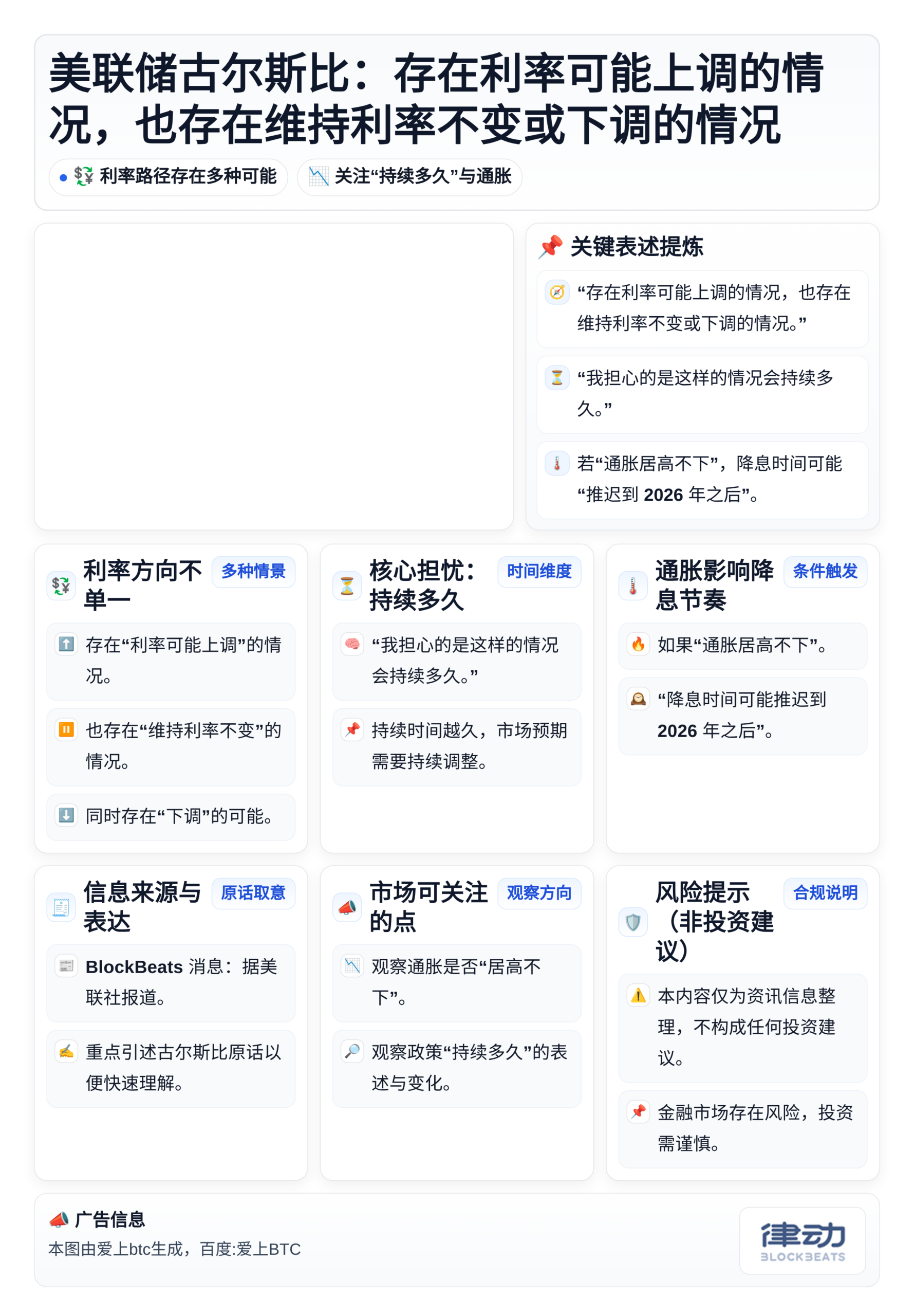 美联储古尔斯比：存在利率可能上调的情况，也存在维持利率不变或下调的情况