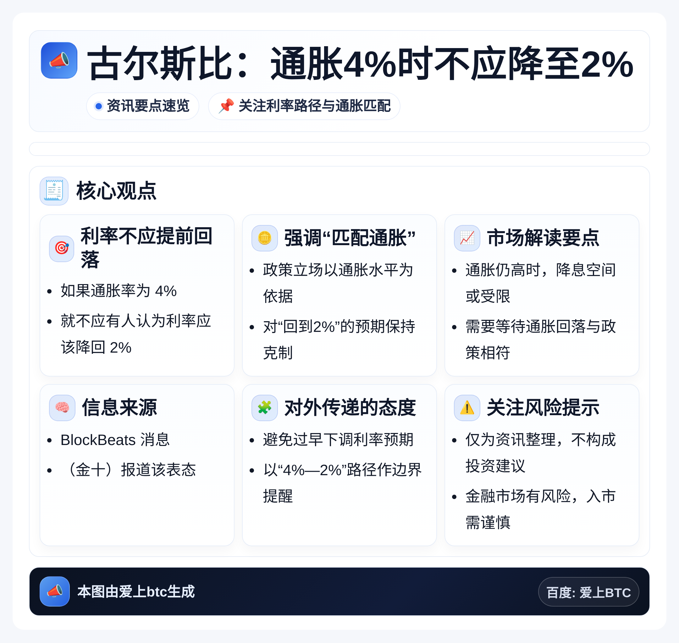 古尔斯比：通胀4%时不应降至2%