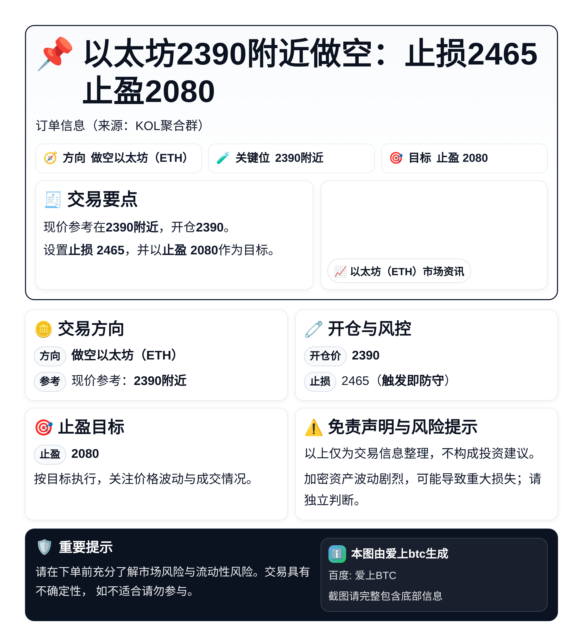 以太坊2390附近做空：止损2465止盈2080