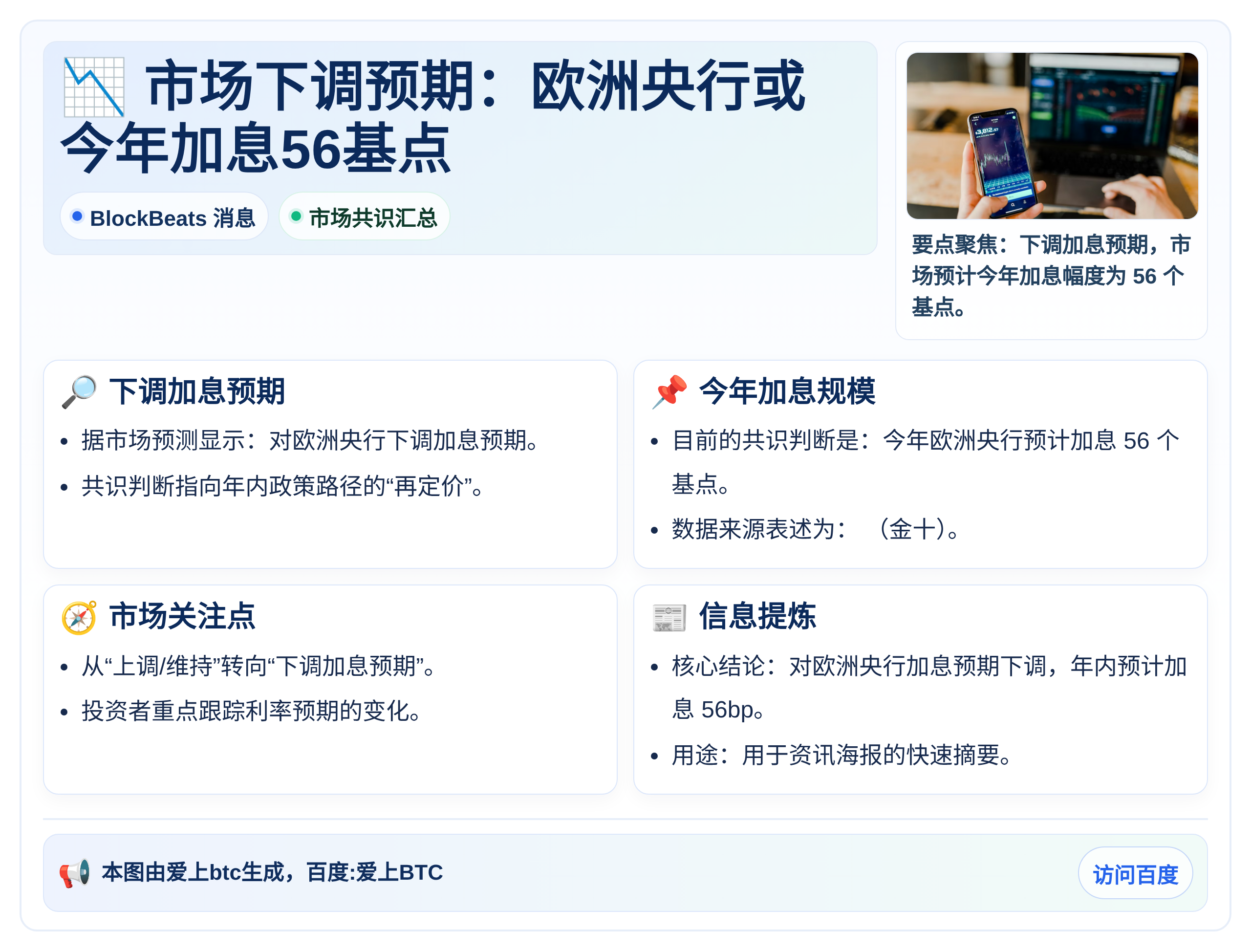 市场下调预期：欧洲央行或今年加息56基点
