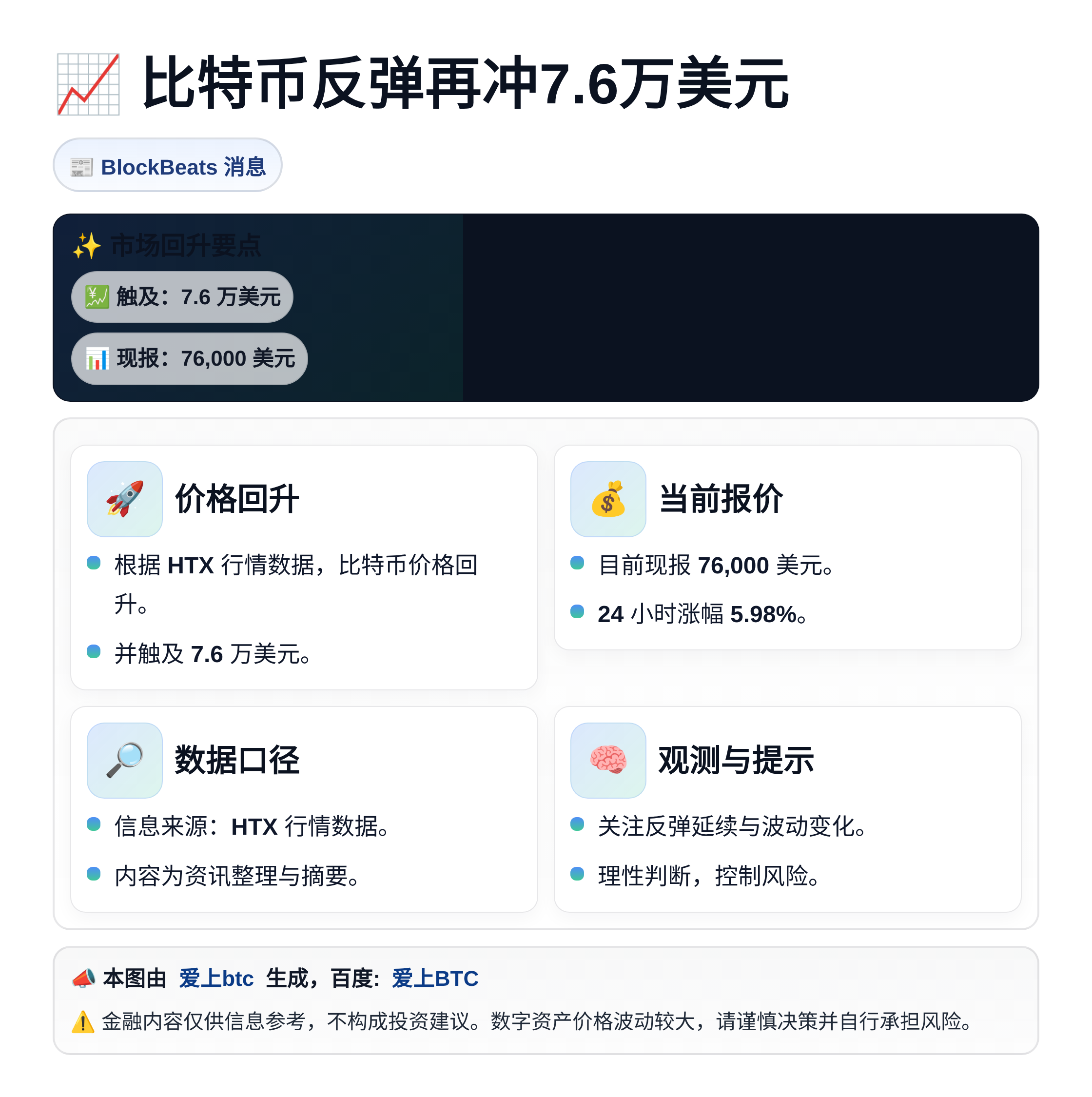 比特币反弹再冲7.6万美元