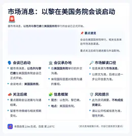 市场消息：以黎在美国务院会谈启动