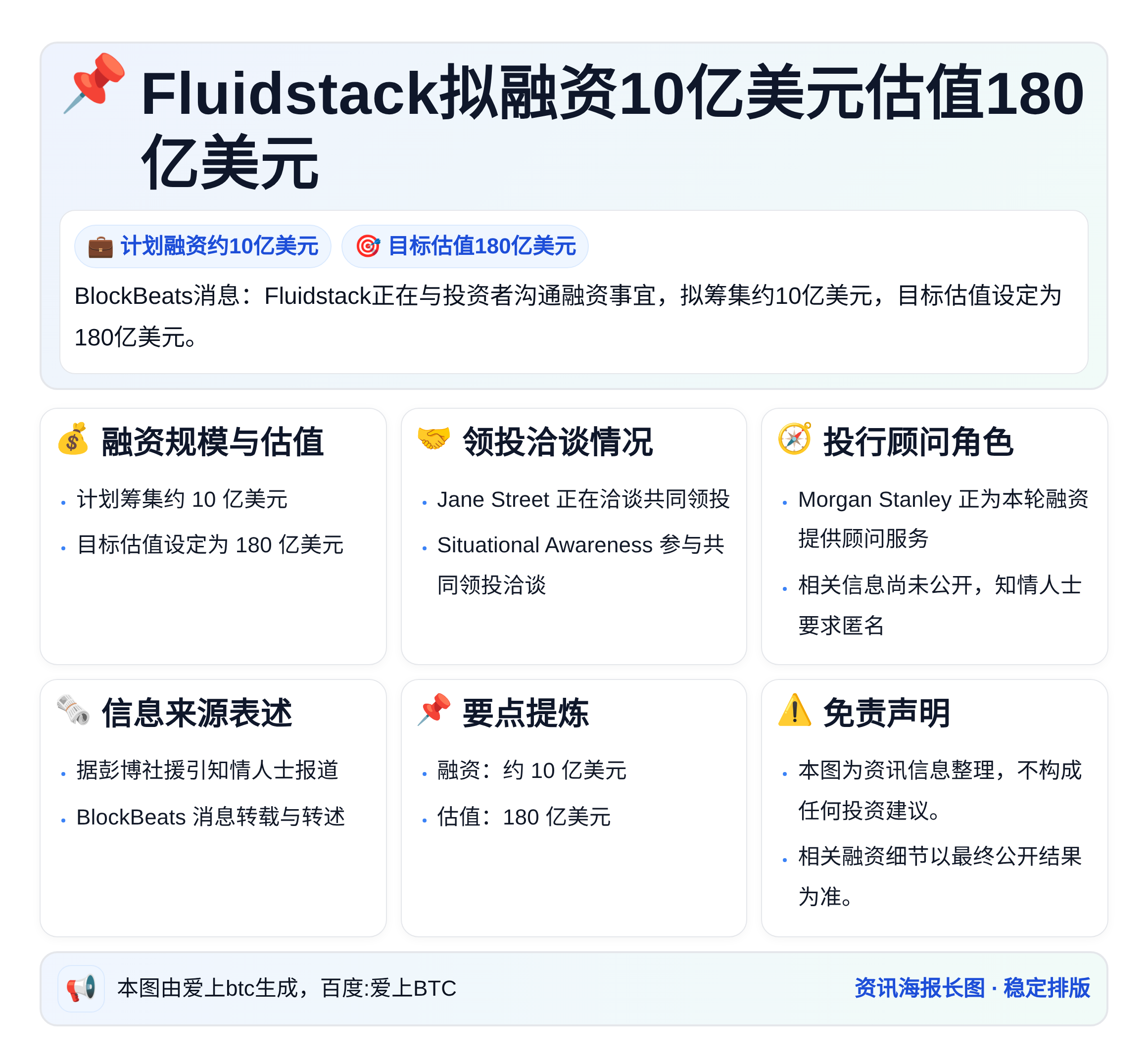 Fluidstack拟融资10亿美元估值180亿美元