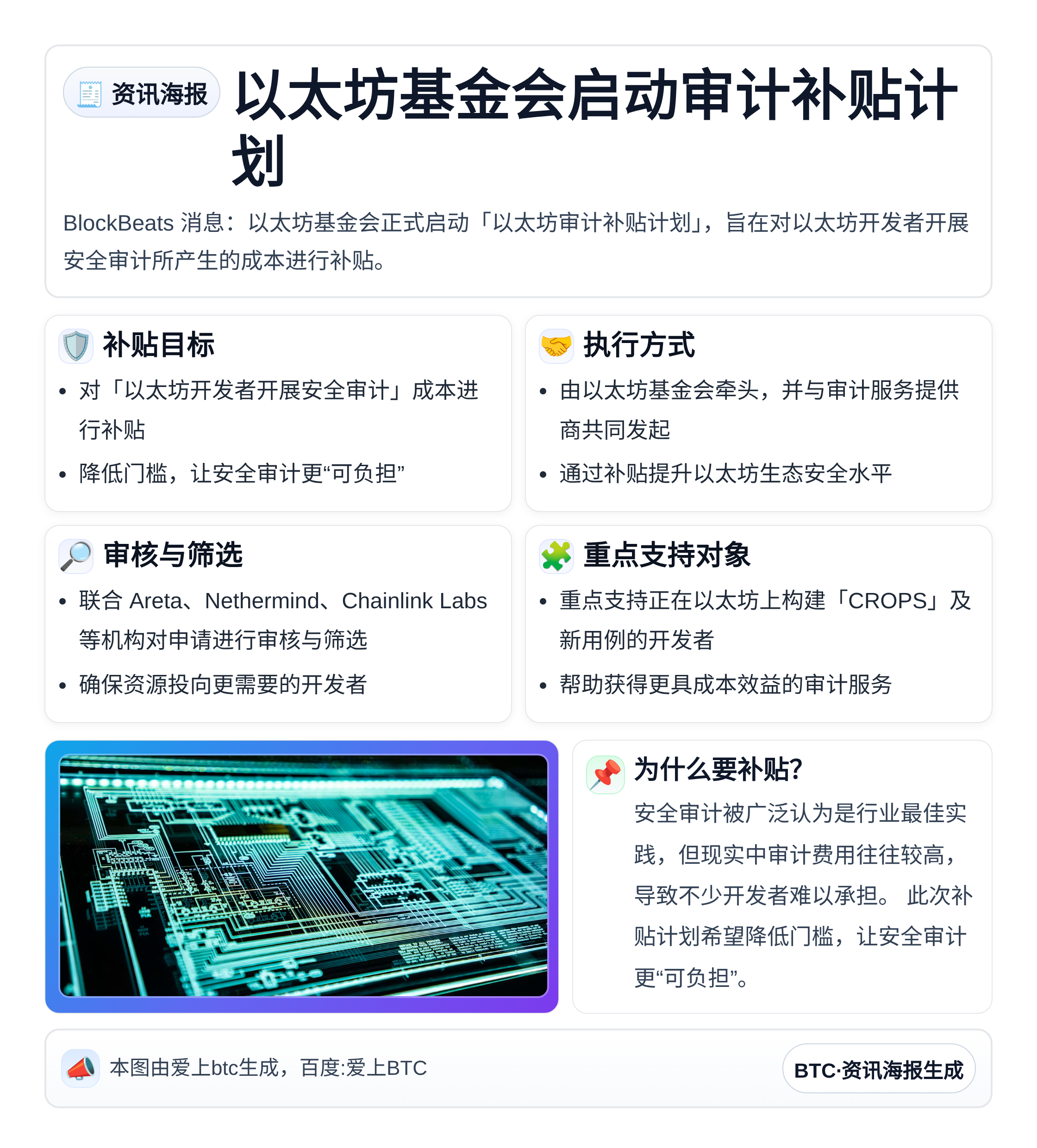 以太坊基金会启动审计补贴计划