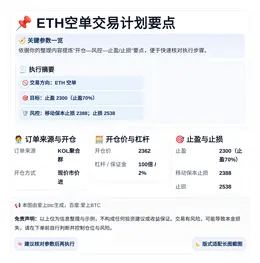 2026-04-14 15:33:25 ETH空单交易计划要点