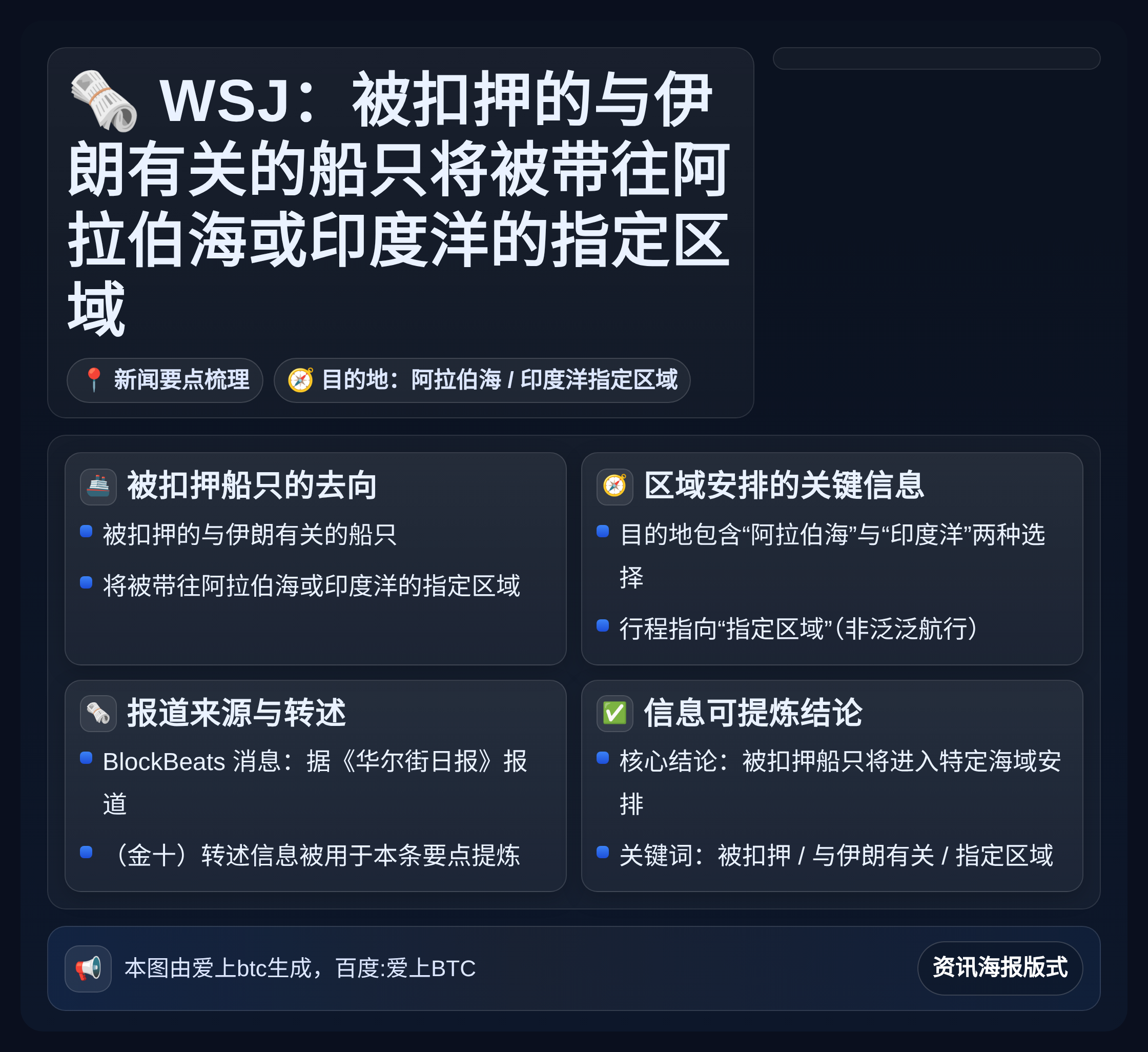 WSJ：被扣押的与伊朗有关的船只将被带往阿拉伯海或印度洋的指定区域