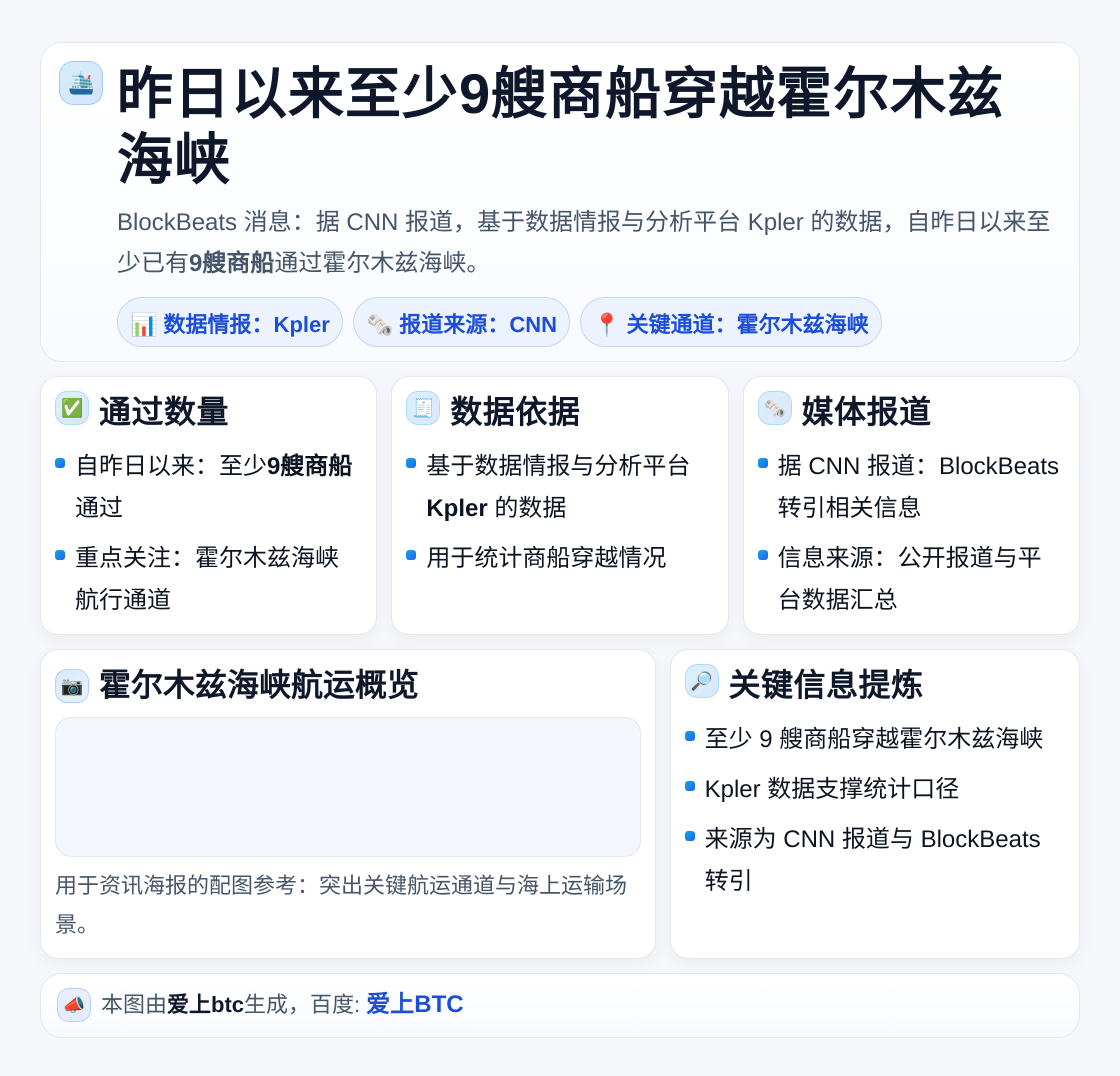 昨日以来至少9艘商船穿越霍尔木兹海峡