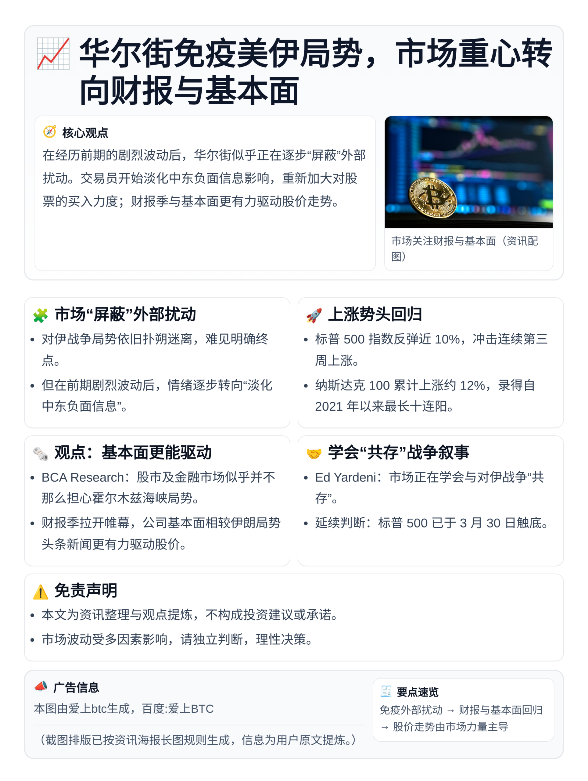 华尔街免疫美伊局势，市场重心转向财报与基本面