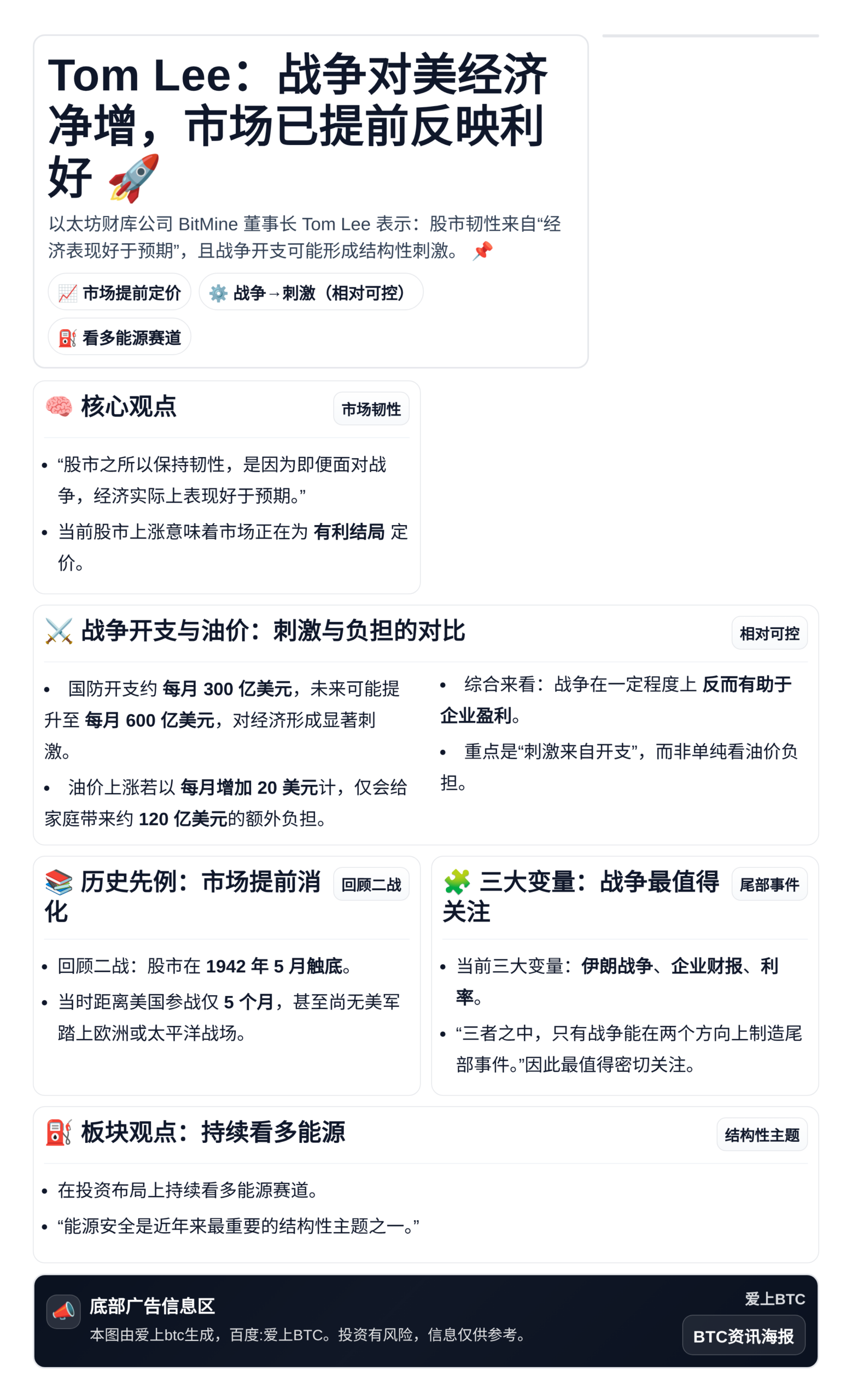 Tom Lee：战争对美经济净增，市场已提前反映利好