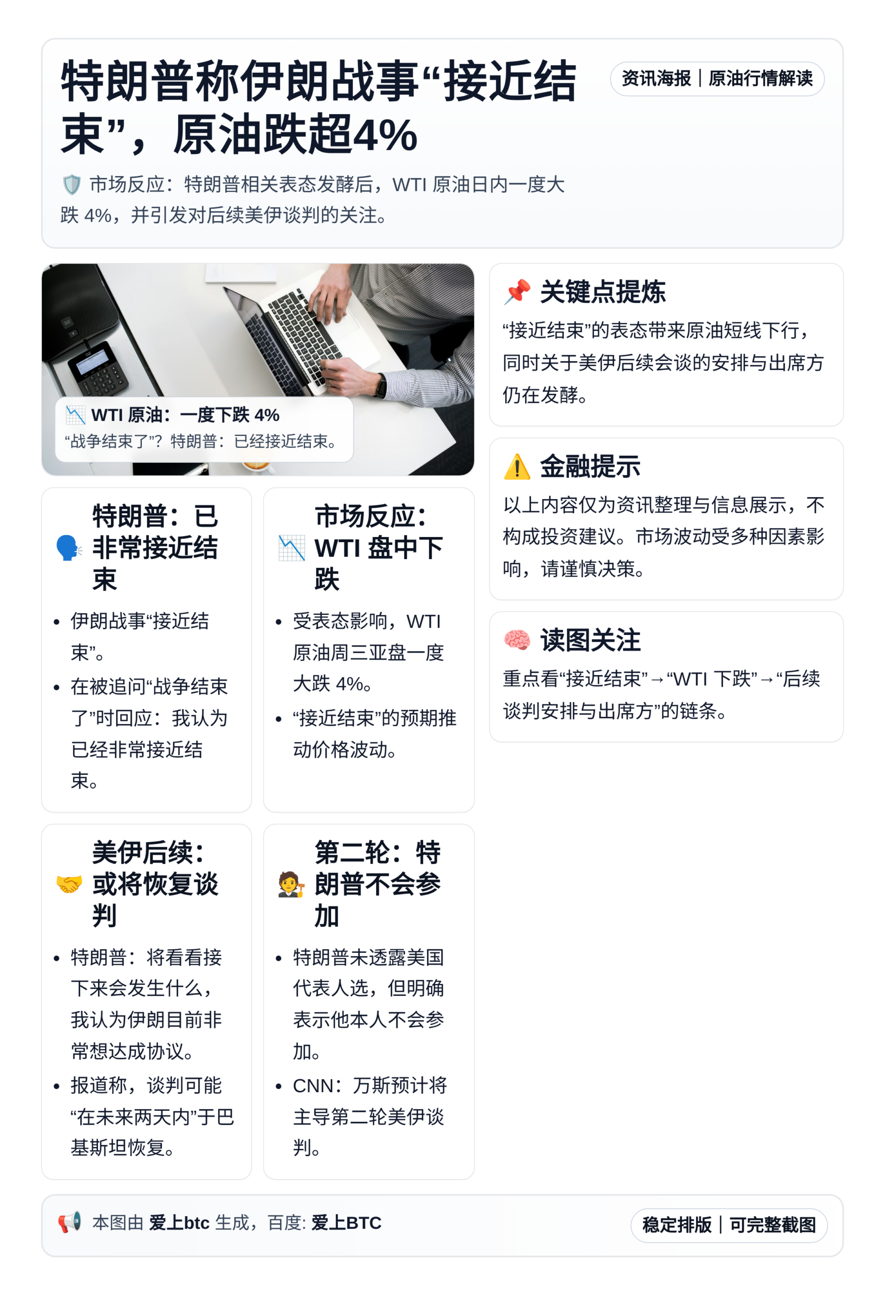 特朗普称伊朗战事临近结束，原油跌超4%