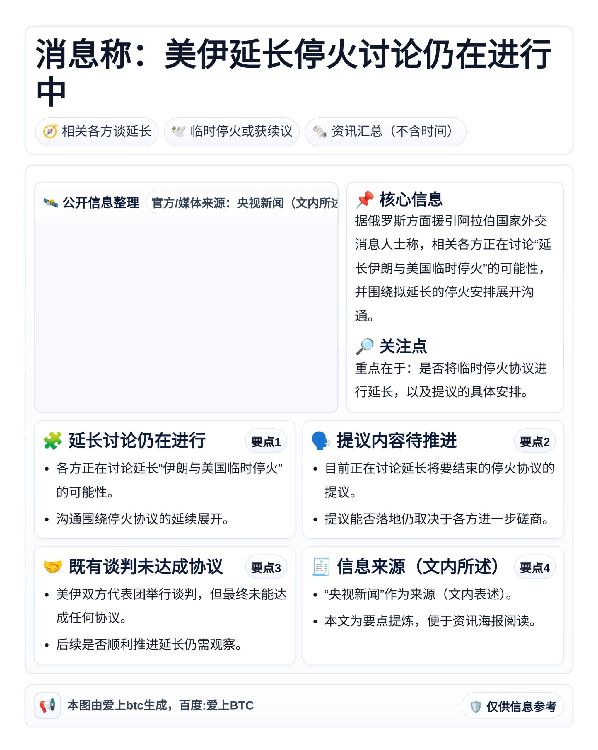 消息称：美伊延长停火讨论仍在进行中