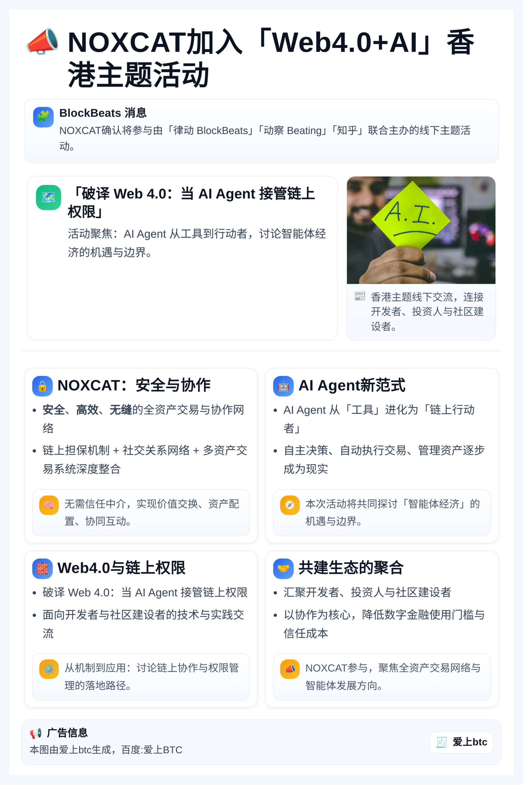 NOXCAT加入「Web4.0+AI」香港主题活动