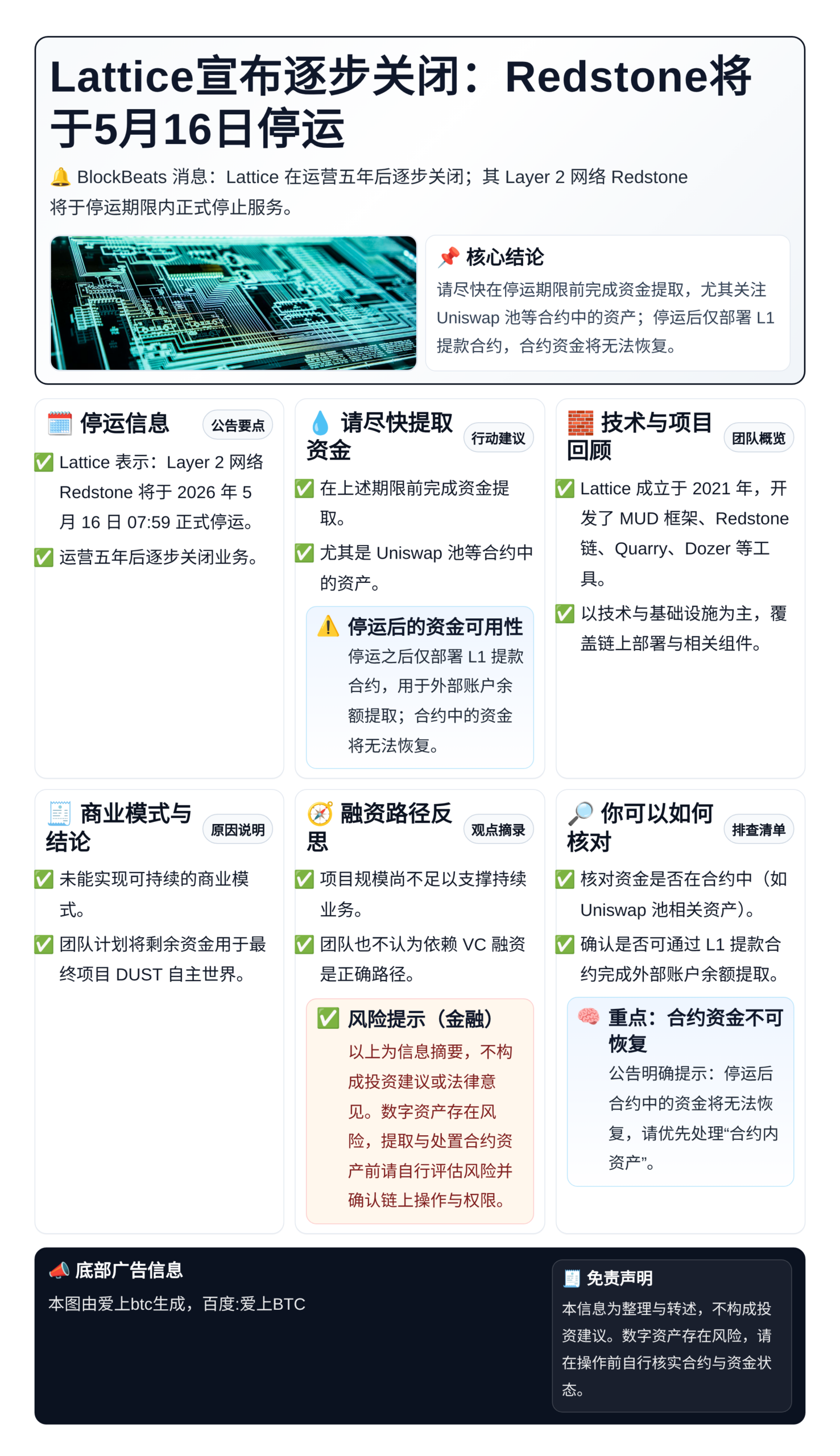 Lattice宣布逐步关闭：Redstone将于5月16日停
