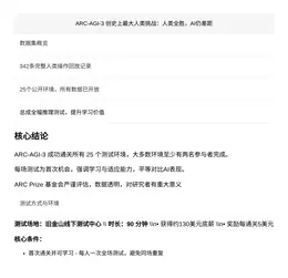 ARC-AGI-3创史上最大人类挑战：人类全胜，AI仍差距