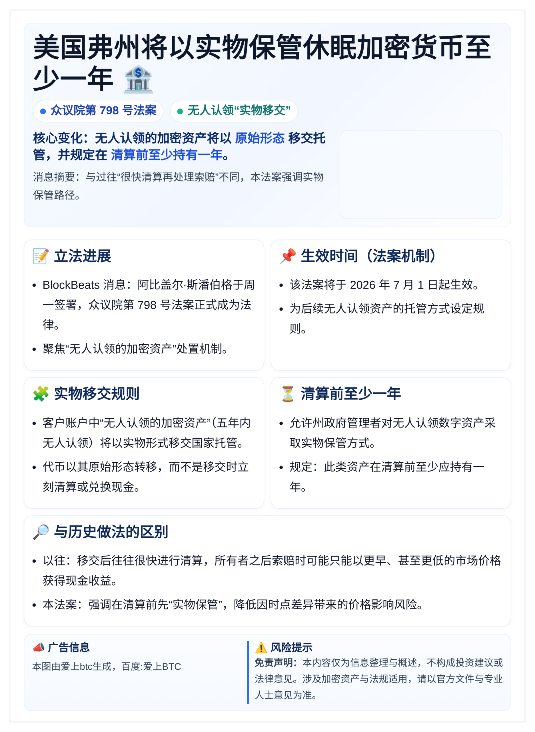 美国弗州将以实物保管休眠加密货币至少一年