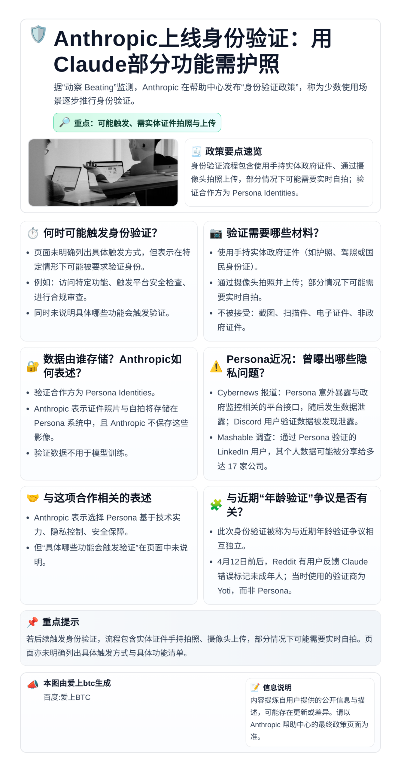 Anthropic上线身份验证：用Claude部分功能需护照