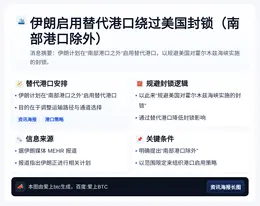 伊朗启用替代港口绕过美国封锁（南部港口除外）