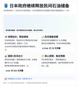日本政府继续释放民间石油储备