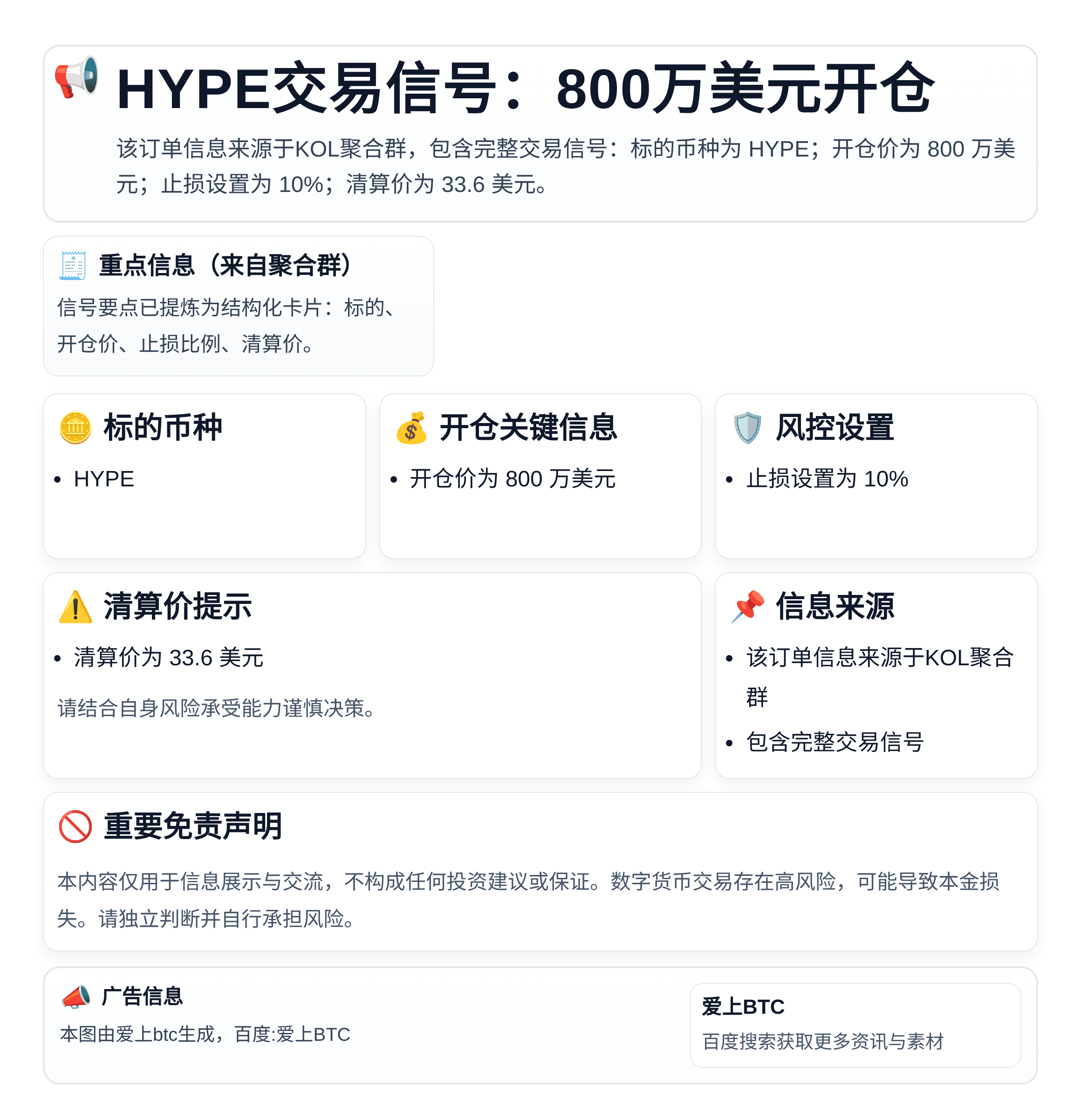 HYPE交易信号：800万美元开仓
