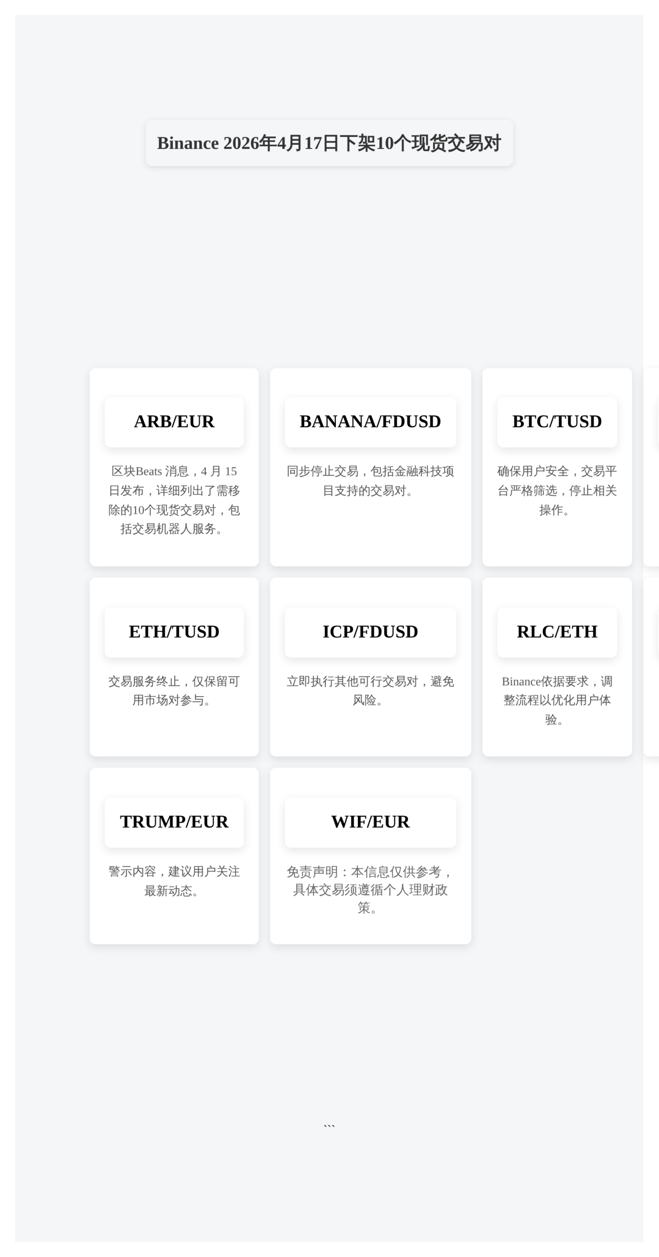 Binance 2026年4月17日下架10个现货交易对（A