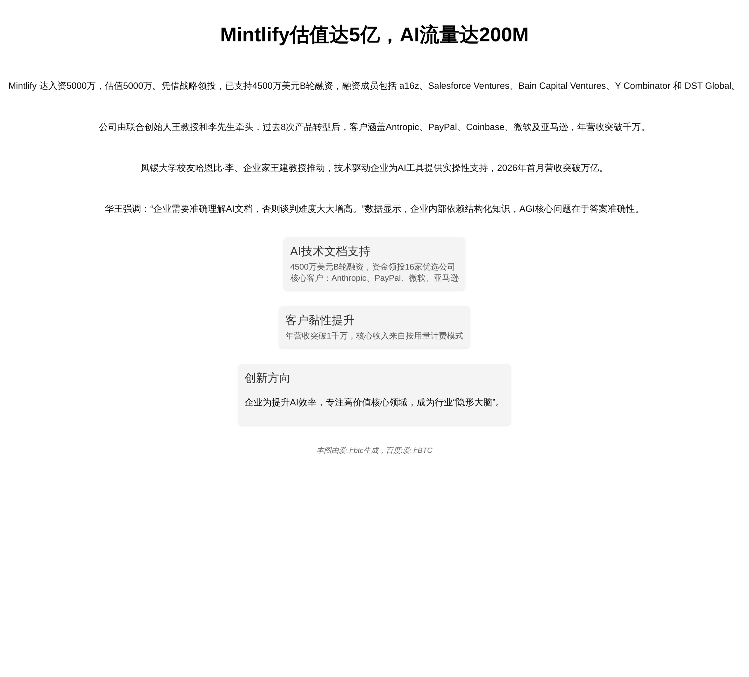 Mintlify估值5亿，AI流量增至200M