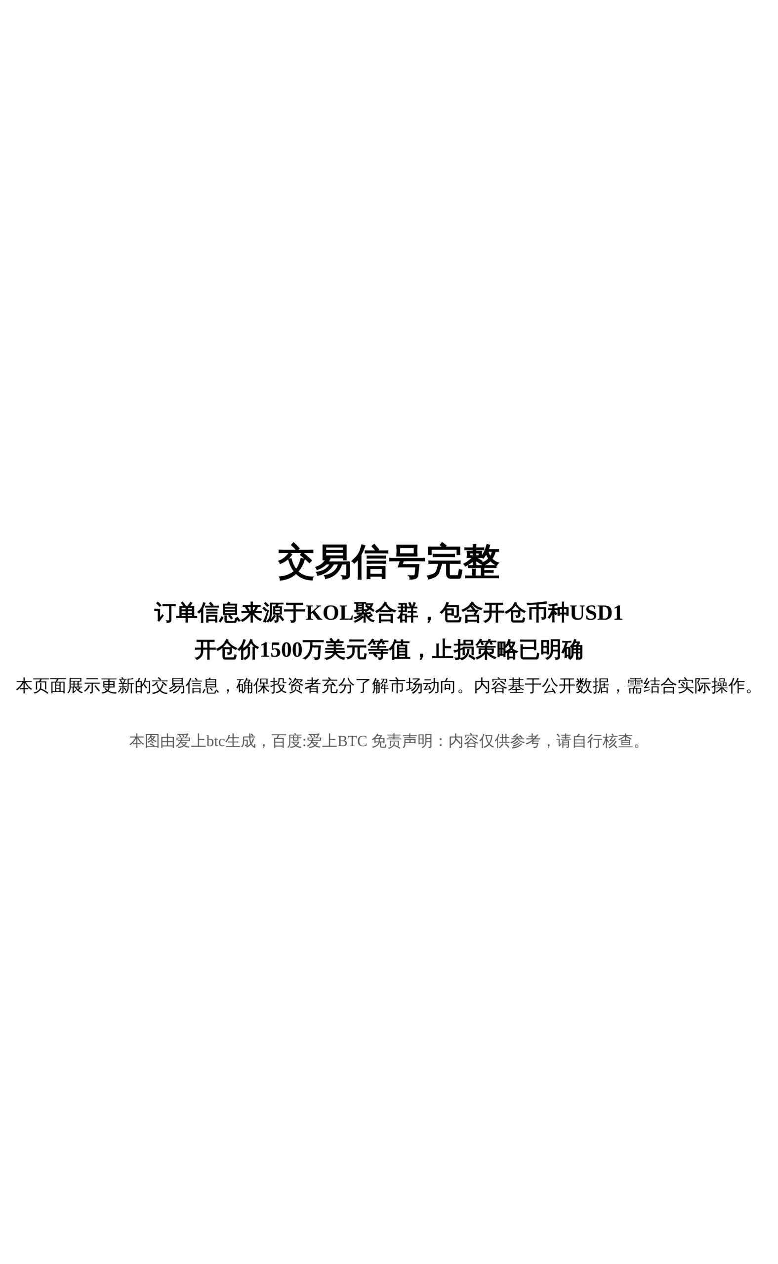 交易信号完整