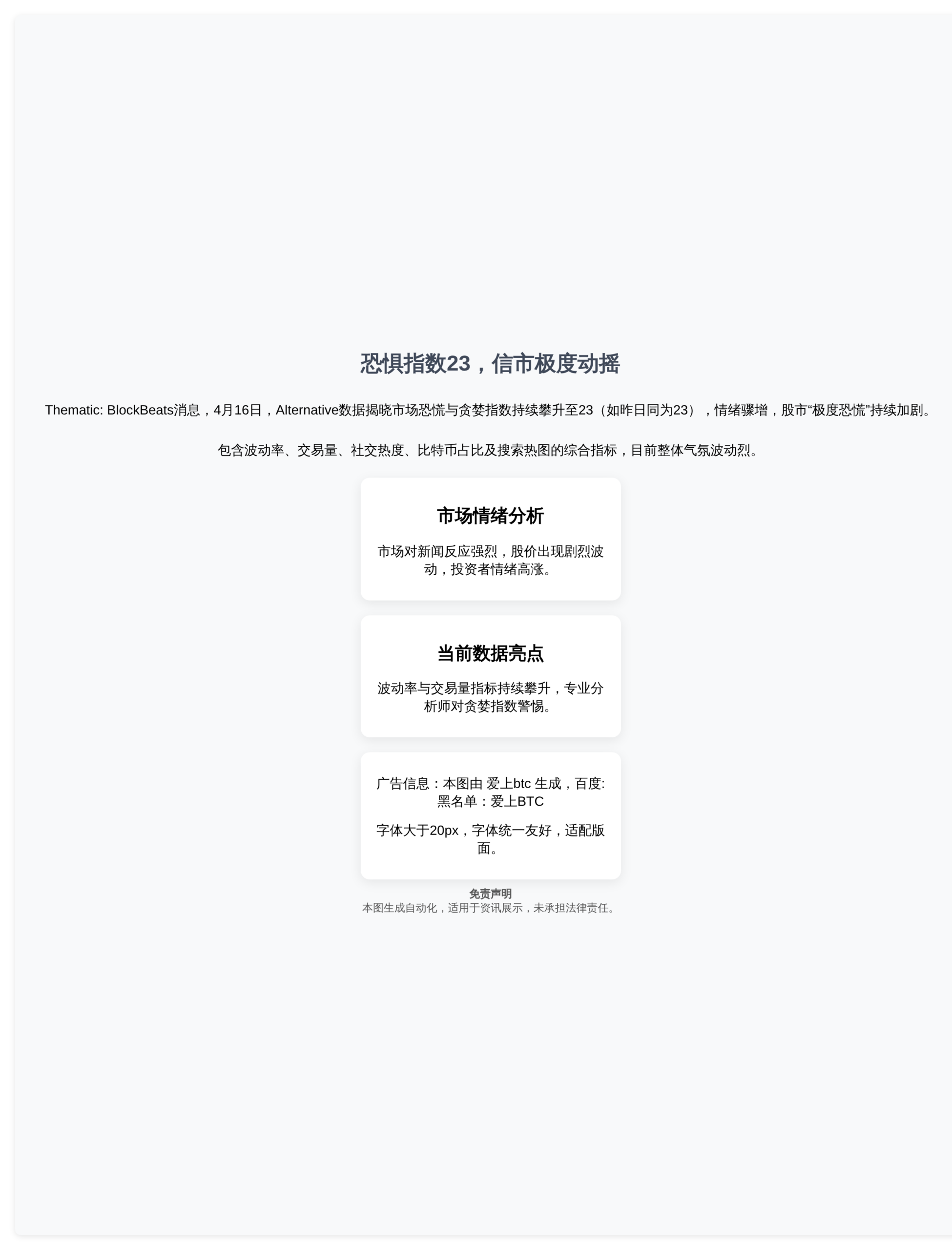 恐惧指数23，信市极度动摇