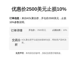 2026-04-16 03:25:42 优惠价2500美元止损10%