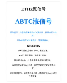 2026-04-17 00:10:37 ETHZ涨信号  
ABTC涨信号  
风险提示  
注意