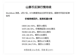 山寨币反弹行情持续，ORDI 24小时涨190%