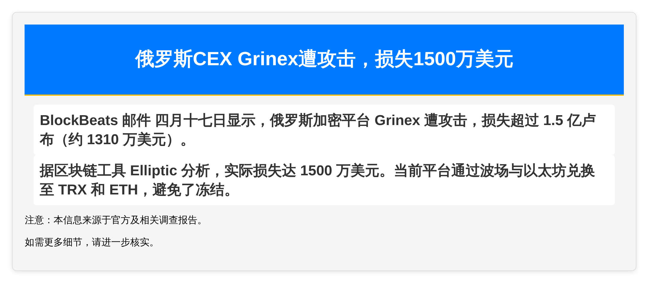 俄罗斯CEX Grinex遭攻击，损失1500万美元