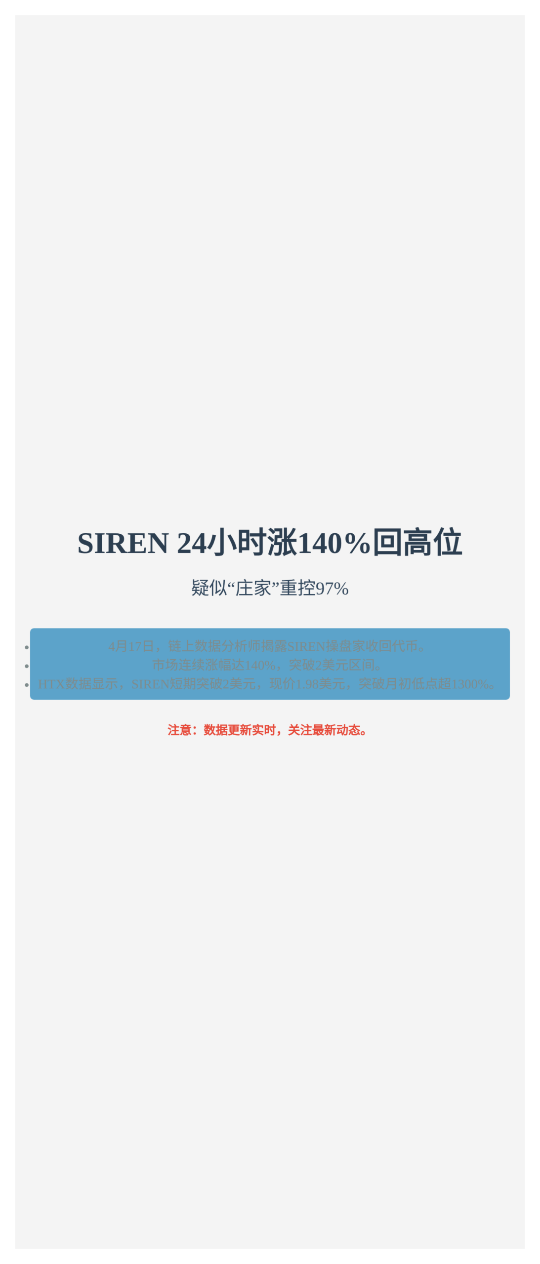 SIREN 24小时涨140%回高位，疑似“庄家”重控97%