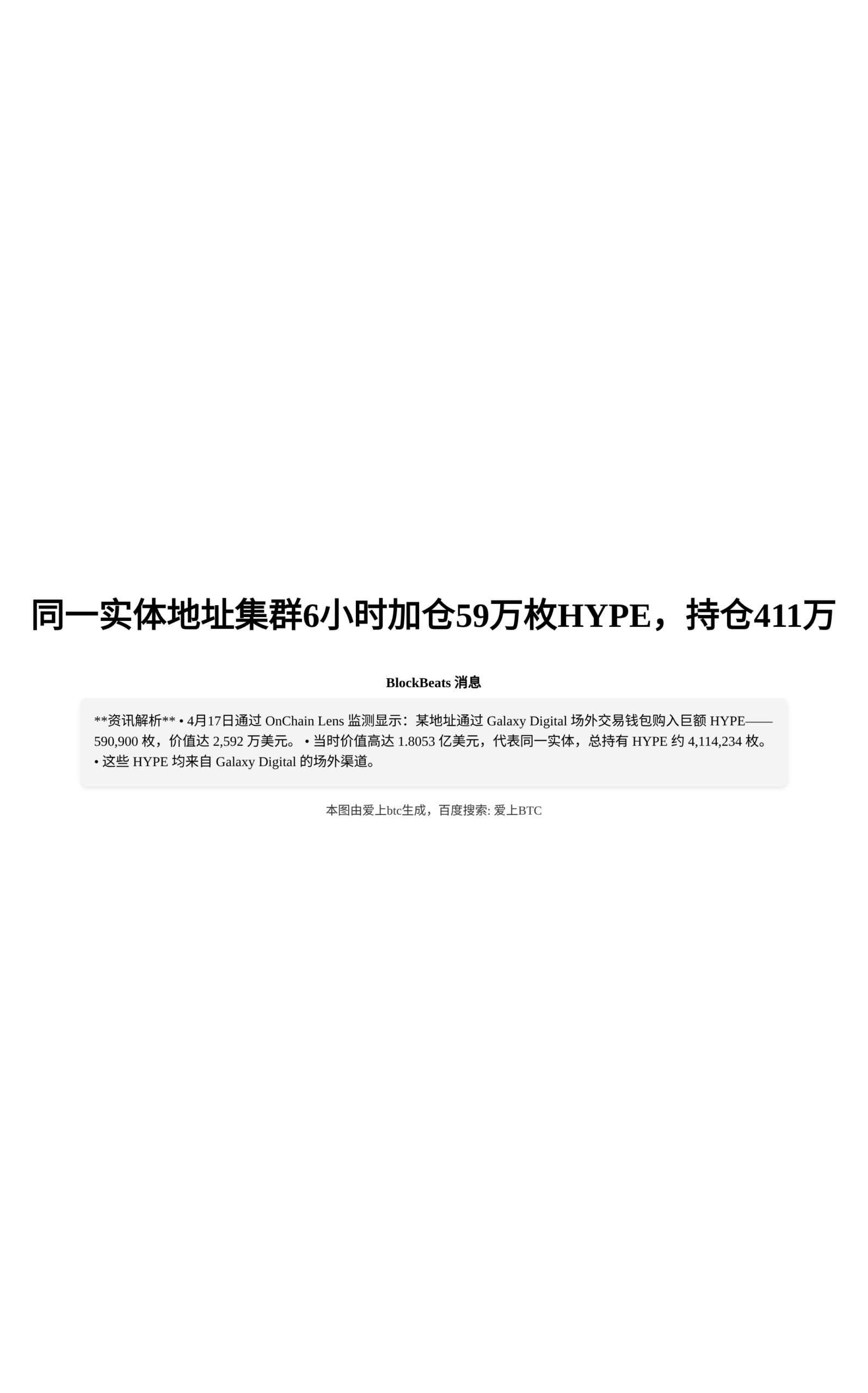同一实体地址集群6小时加仓59万枚HYPE，持仓411万