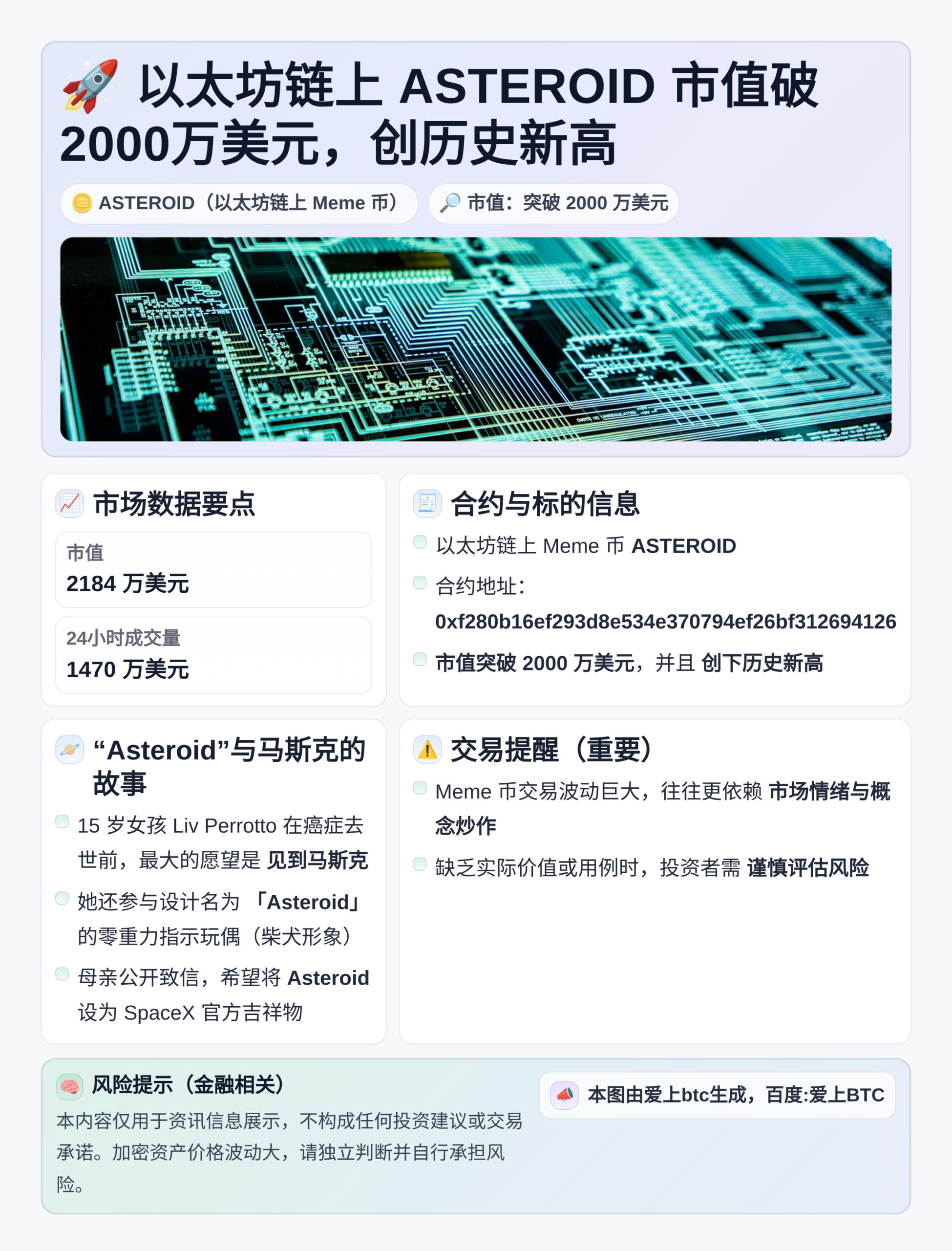 以太坊链上ASTEROID市值破2000万美元 创新高
