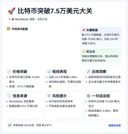 比特币突破7.5万美元大关