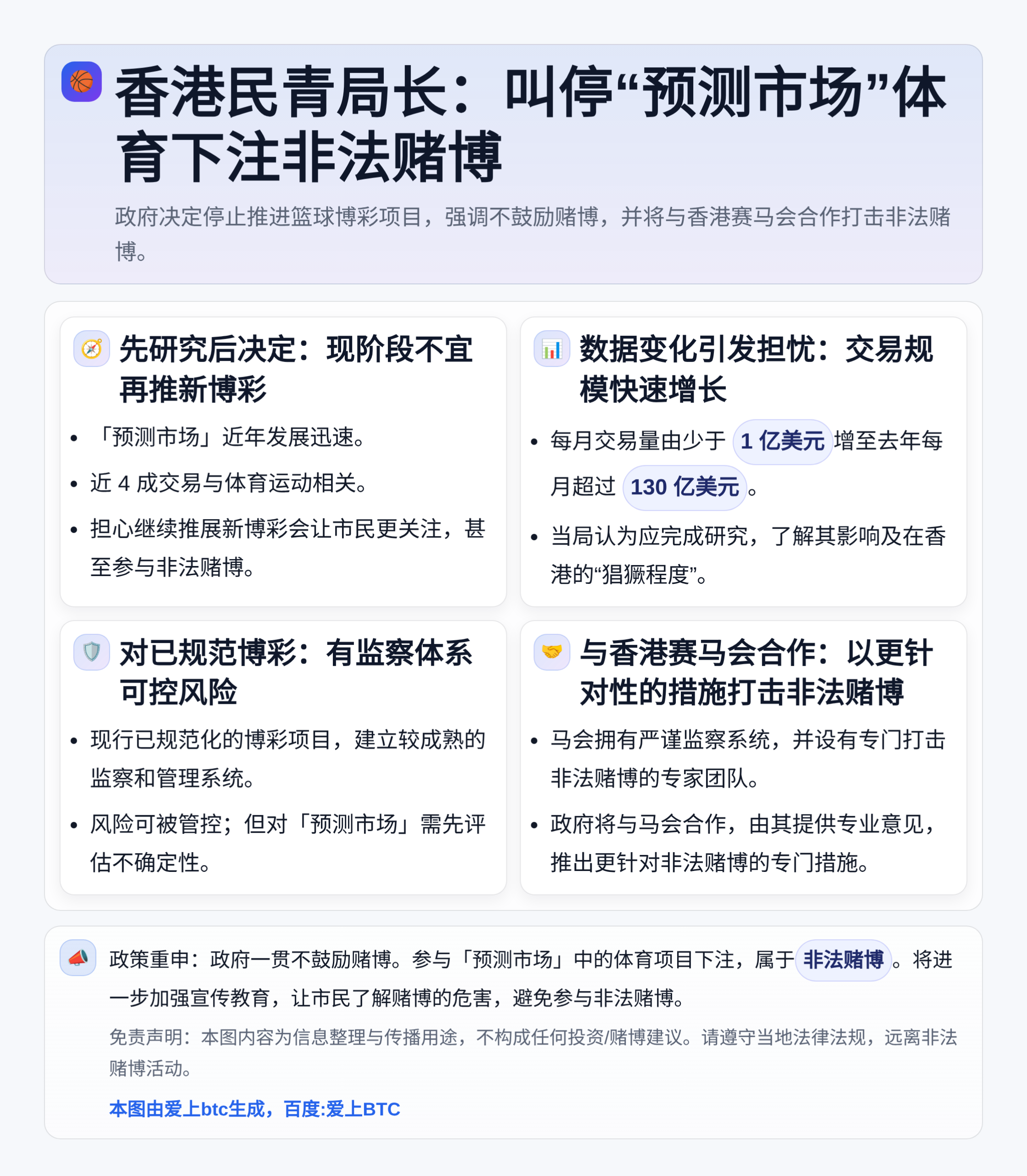 香港民青局长：叫停“预测市场”体育下注非法赌博