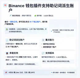 Binance钱包插件支持助记词派生账户