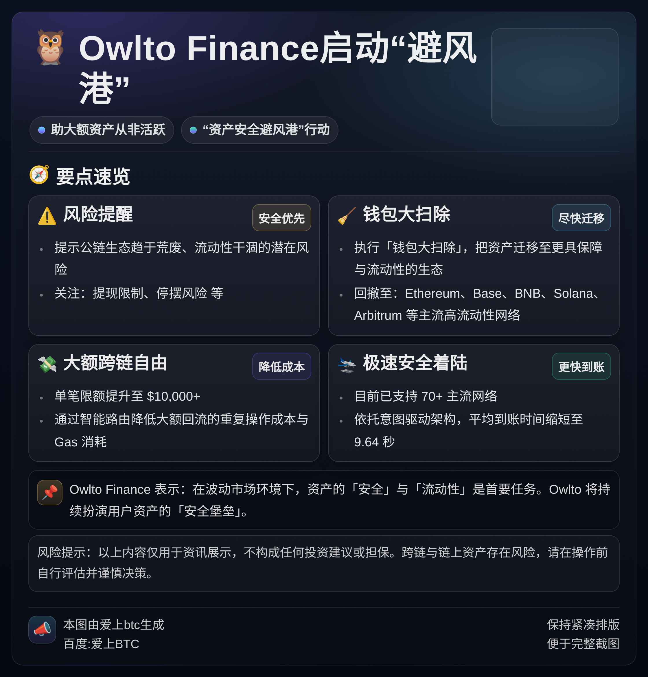 Owlto Finance启动“避风港”，助大额资产从非活跃