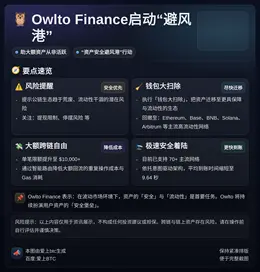 Owlto Finance启动“避风港”，助大额资产从非活跃