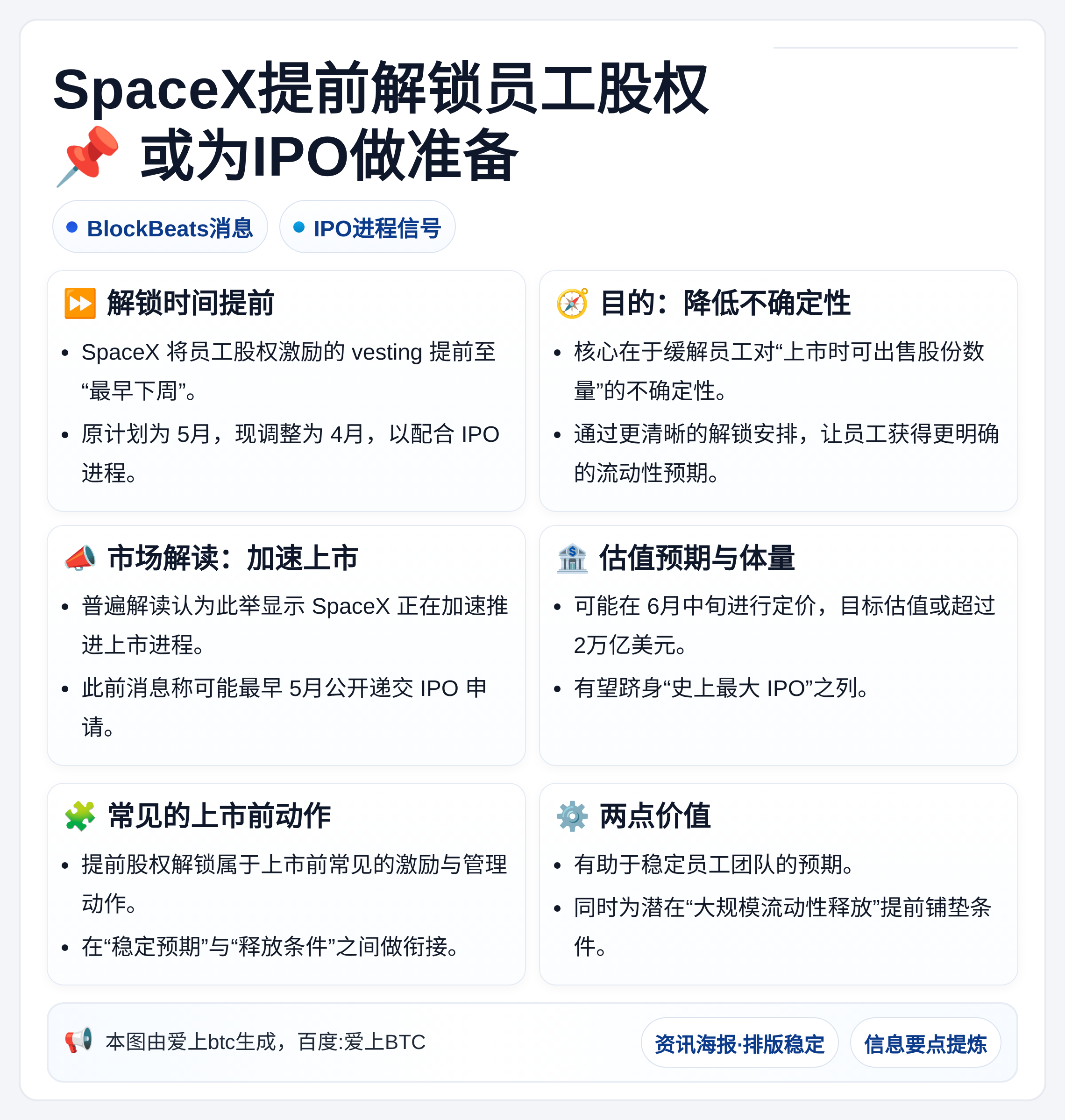 SpaceX提前解锁员工股权 或为IPO做准备