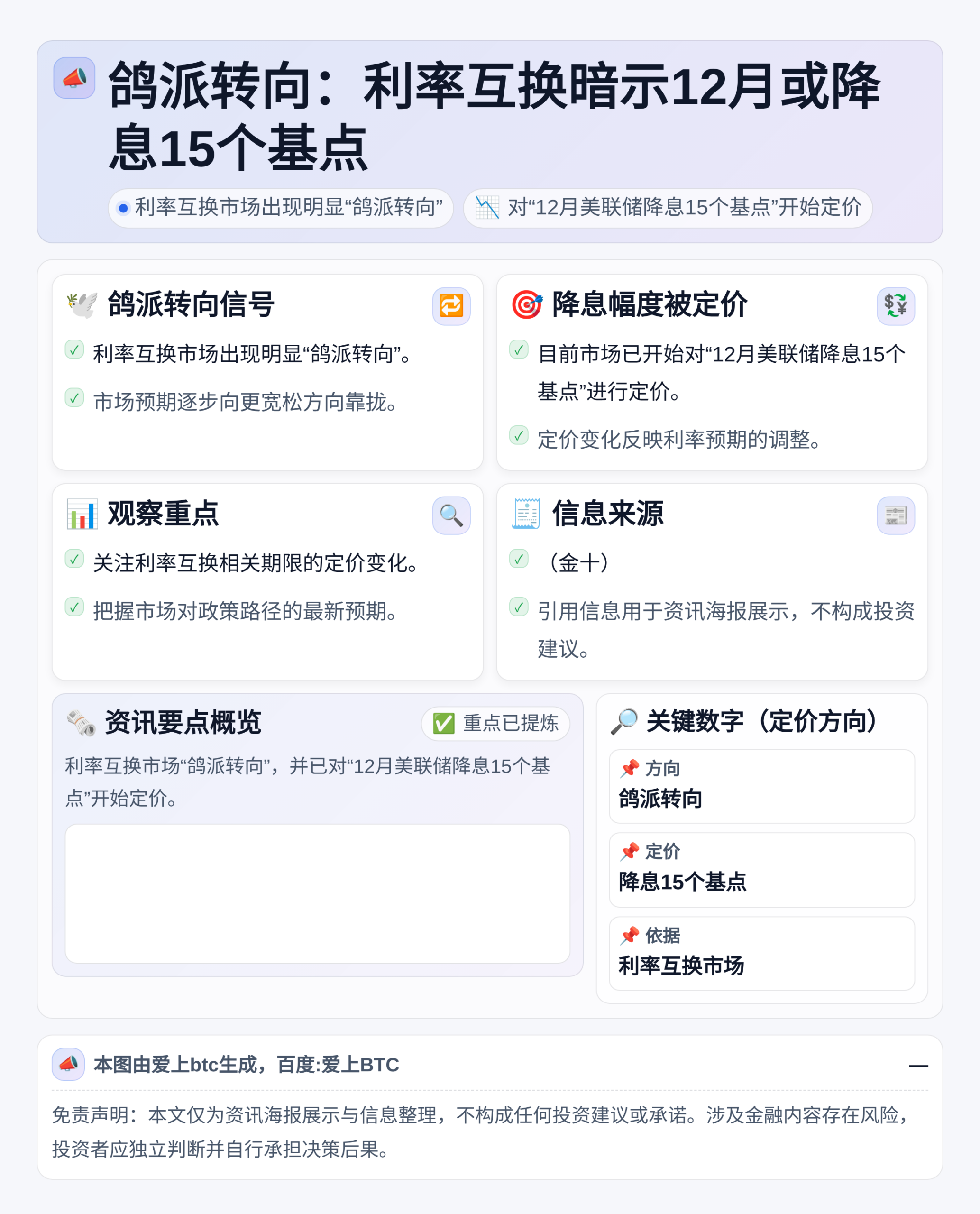 鸽派转向：利率互换暗示12月或降息15个基点