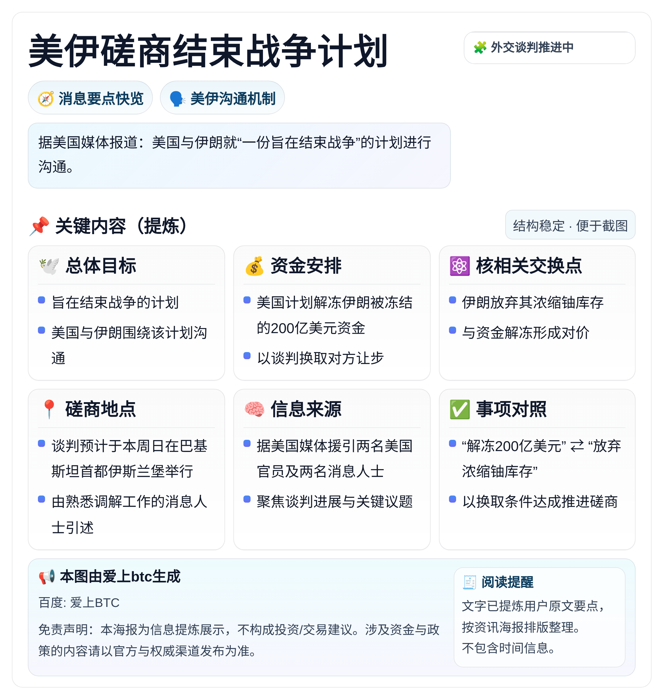 美伊磋商结束战争计划