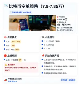 2026-04-17 13:18:12 比特币空单策略（7.8-7.85万）