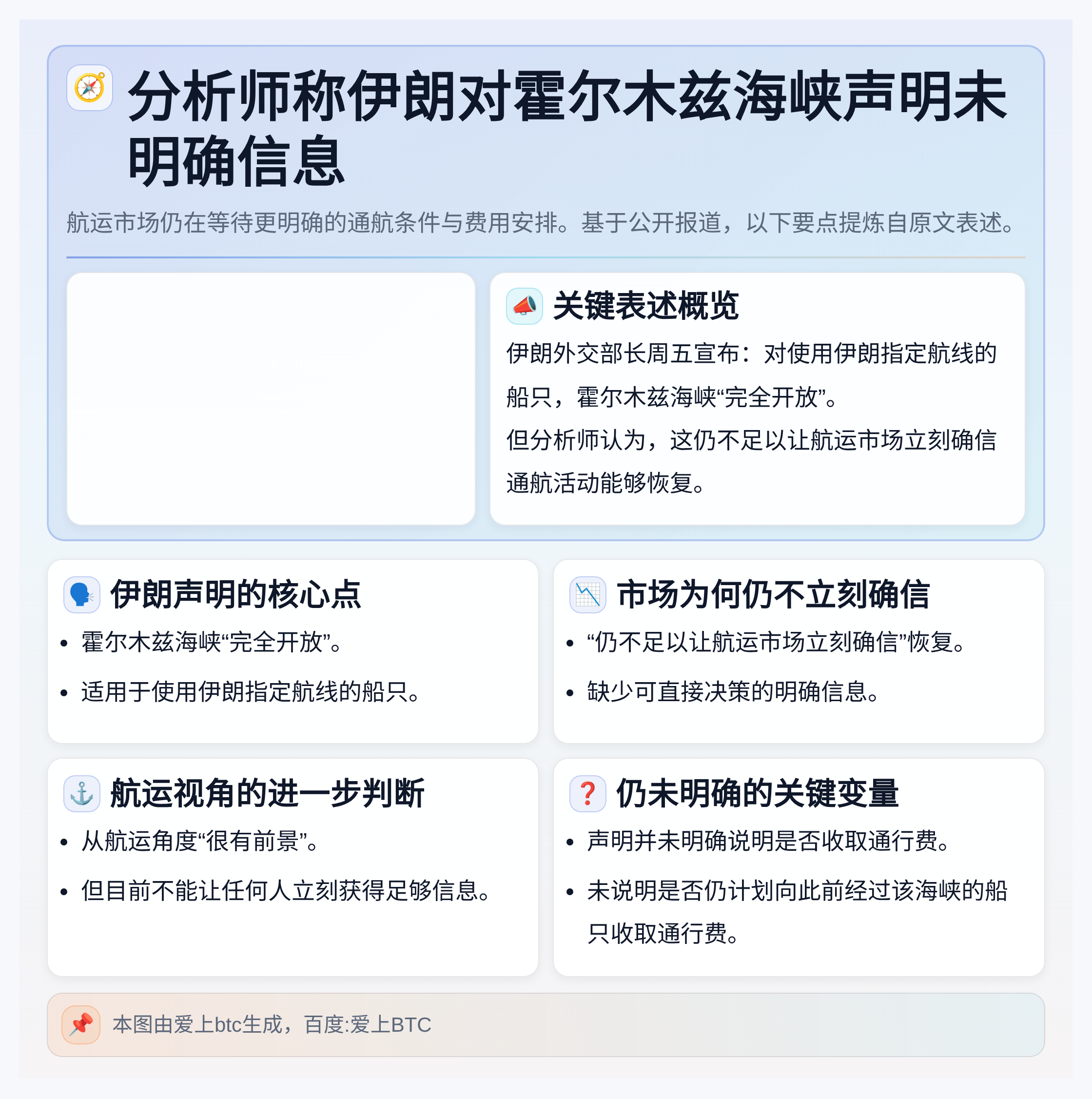 分析师称伊朗对霍尔木兹海峡声明未明确信息