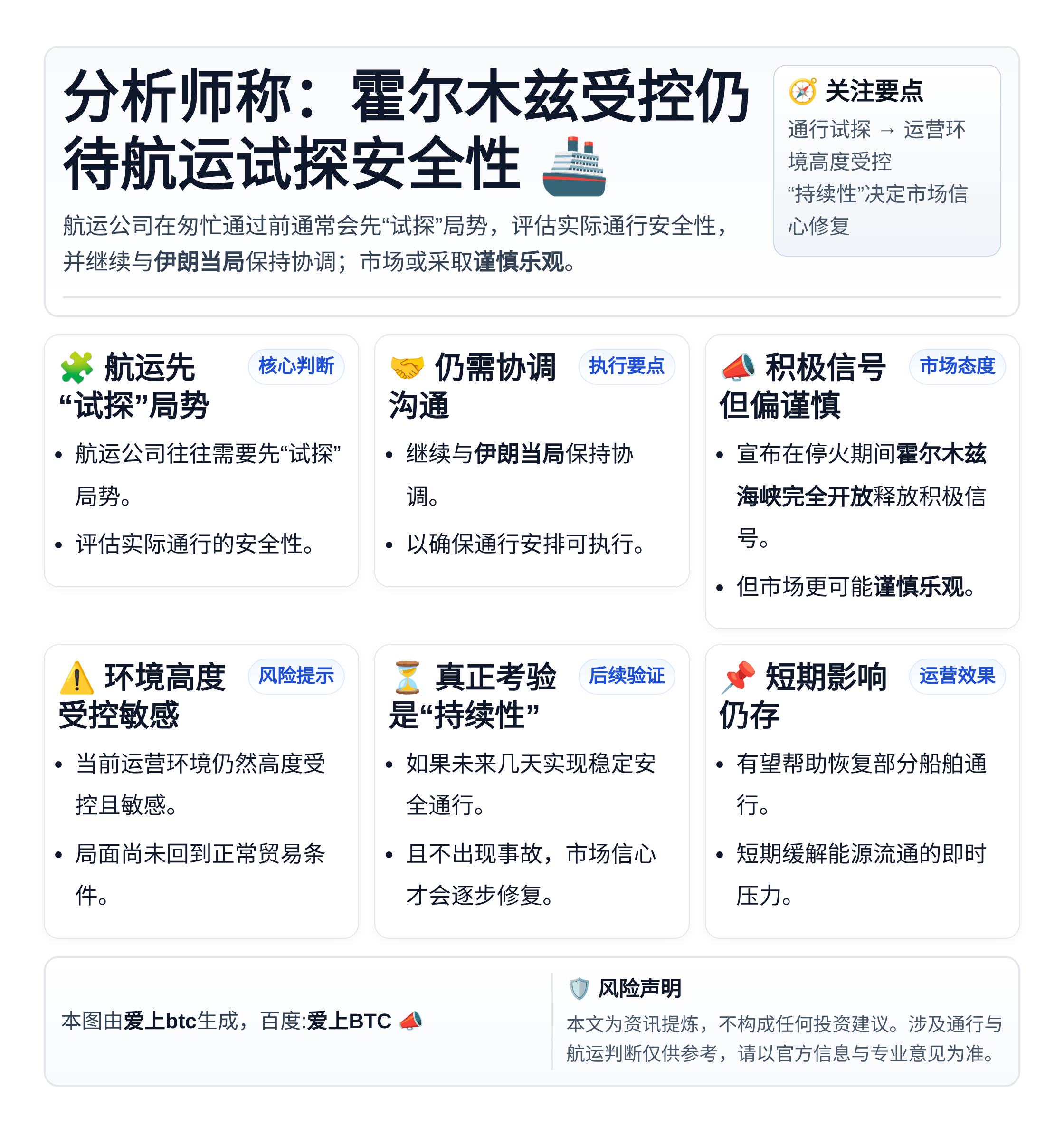 分析师称：霍尔木兹受控仍待航运试探安全性