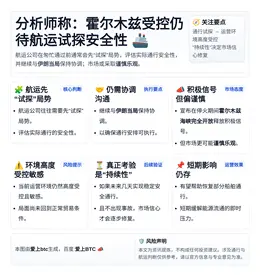 分析师称：霍尔木兹受控仍待航运试探安全性