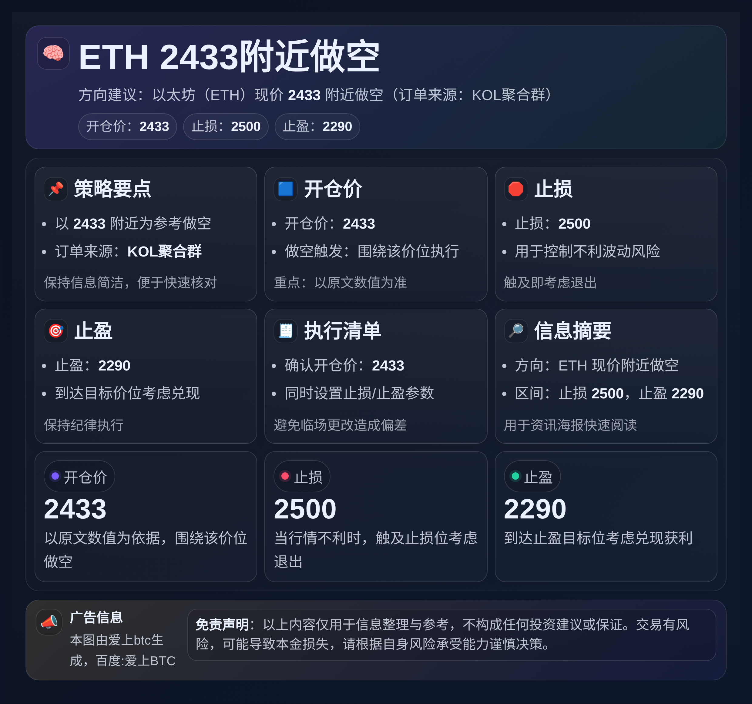 ETH 2433附近做空：止损2500止盈2290